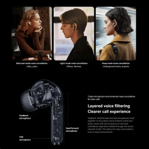 هدفون بلوتوثی شیائومی مدل Xiaomi Buds 3 xiaomi buds 3