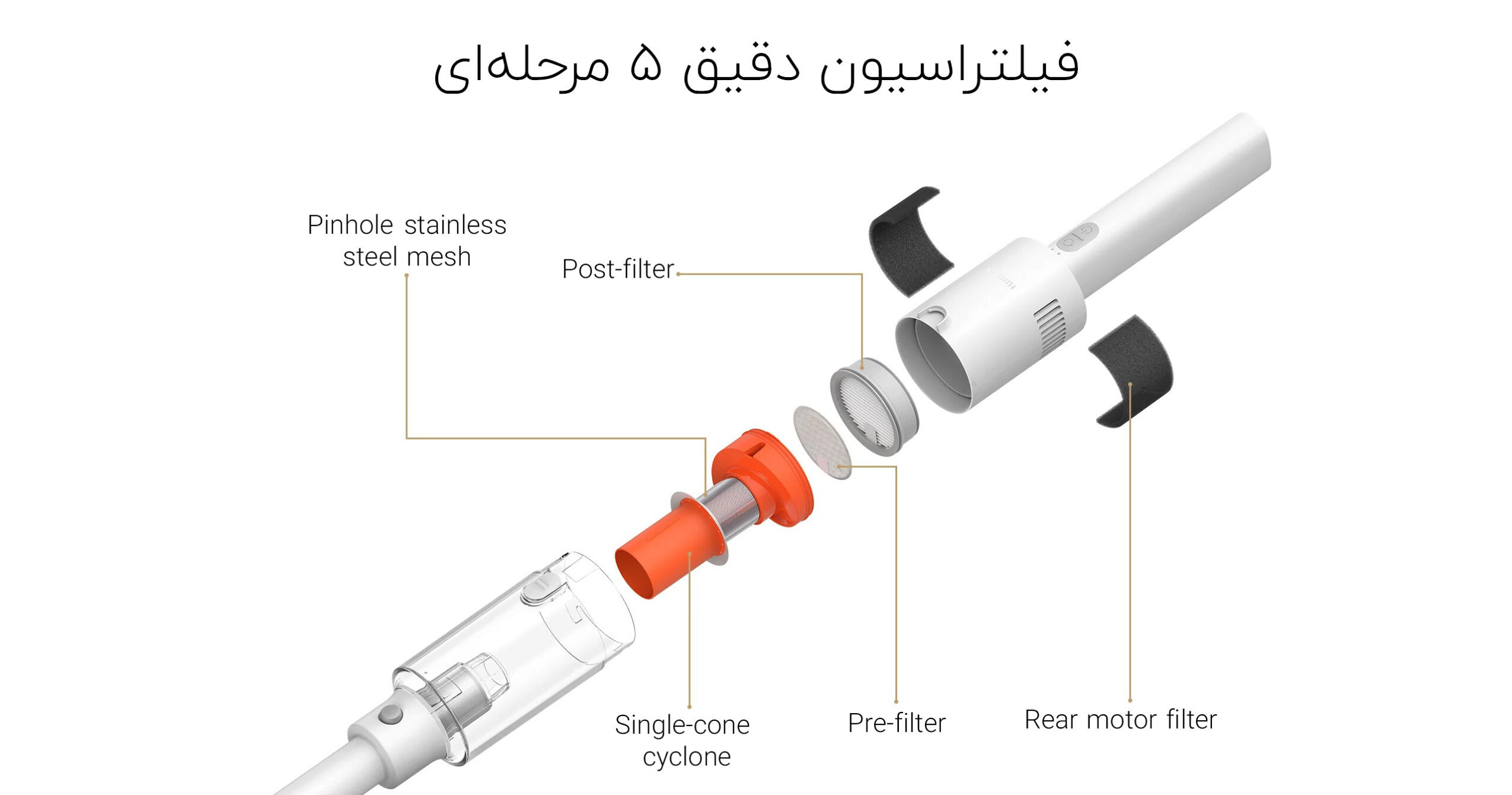 جارو شارژی شیائومی Xiaomi Vacuum Cleaner P30